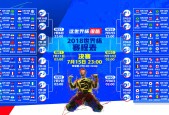 2026世足賽程時間-梅西赛事新规引争议，DWG风波再掀全网热议
